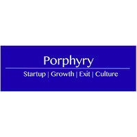 Porphyry logo, Porphyry contact details