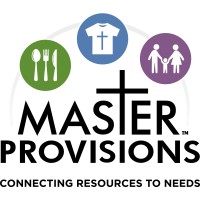 MASTER Provisions logo, MASTER Provisions contact details