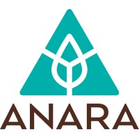 Anara logo, Anara contact details