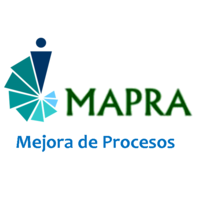 MAPRA logo, MAPRA contact details