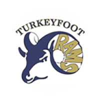 Turkeyfoot Valley Area Junior/Senior High School logo, Turkeyfoot Valley Area Junior/Senior High School contact details