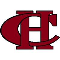 Harrison Central High School logo, Harrison Central High School contact details