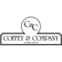 Coffey & Company, Inc logo, Coffey & Company, Inc contact details