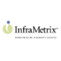 InfraMetrix, LLC logo, InfraMetrix, LLC contact details