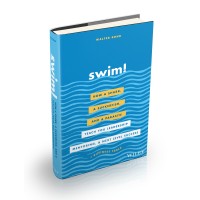 SWIM logo, SWIM contact details