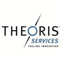 Theoris Vision Software logo, Theoris Vision Software contact details