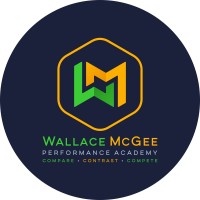 The Wallace McGee Performance Academy logo, The Wallace McGee Performance Academy contact details