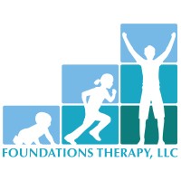 Foundations Therapy logo, Foundations Therapy contact details