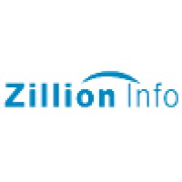 ZillionInfo logo, ZillionInfo contact details