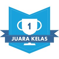 Juara Kelas logo, Juara Kelas contact details