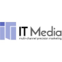 IT Media - a DHI Company (NYSE:DHX) logo, IT Media - a DHI Company (NYSE:DHX) contact details