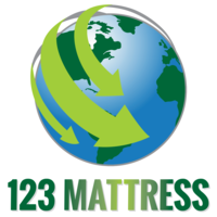 123 Mattress logo, 123 Mattress contact details