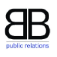 BBPR logo, BBPR contact details