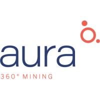 Aura Minerals Inc logo, Aura Minerals Inc contact details