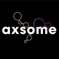 Axsome Therapeutics logo, Axsome Therapeutics contact details