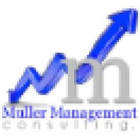 Muller Management logo, Muller Management contact details