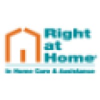 Right At Home of The Desert logo, Right At Home of The Desert contact details