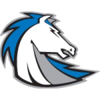 Clear Springs High School logo, Clear Springs High School contact details