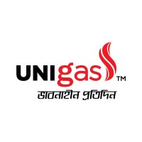 UNIgas logo, UNIgas contact details