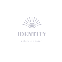 IdentityArtCo logo, IdentityArtCo contact details