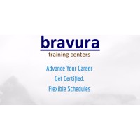 Bravura Training | Bravura Technology Solutions Group logo, Bravura Training | Bravura Technology Solutions Group contact details