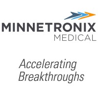 Minnetronix logo, Minnetronix contact details