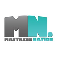 Mattress Nation logo, Mattress Nation contact details