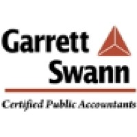 Garrett and Swann, LLP logo, Garrett and Swann, LLP contact details