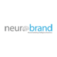 NeuroBrand logo, NeuroBrand contact details