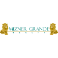 Mizner Grande Realty Inc logo, Mizner Grande Realty Inc contact details