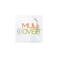 Mull-It-Over Products logo, Mull-It-Over Products contact details