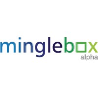 Minglebox logo, Minglebox contact details