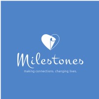 Milestones logo, Milestones contact details