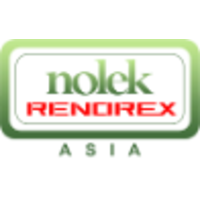 Renorex logo, Renorex contact details