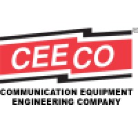 CEECO logo, CEECO contact details