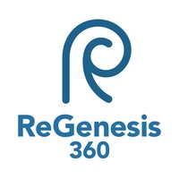 ReGenesis360-Coach Chris Cucchiara logo, ReGenesis360-Coach Chris Cucchiara contact details