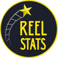 The Reel Stats logo, The Reel Stats contact details