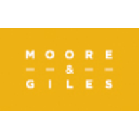 More and Giles Inc. logo, More and Giles Inc. contact details