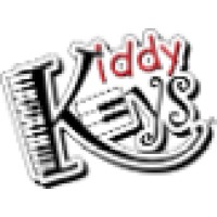 KiddyKeys logo, KiddyKeys contact details