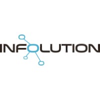 Infolution logo, Infolution contact details