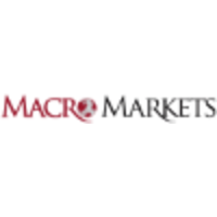 MacroMarkets logo, MacroMarkets contact details