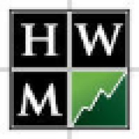 Halbert Wealth Management, Inc. logo, Halbert Wealth Management, Inc. contact details