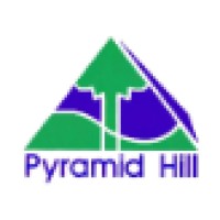 Pyramid Hill Sculpture Park logo, Pyramid Hill Sculpture Park contact details