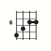 chords.cc logo, chords.cc contact details