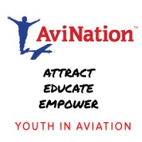 AviNation logo, AviNation contact details