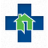 The House Doctor logo, The House Doctor contact details