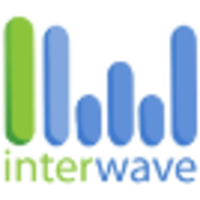 Interwave Solutions (Pvt) Ltd logo, Interwave Solutions (Pvt) Ltd contact details