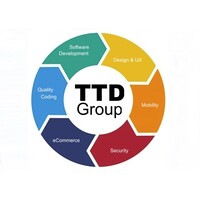 TTD Group logo, TTD Group contact details