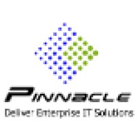 Pinnacle International logo, Pinnacle International contact details