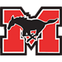 George Mason High School logo, George Mason High School contact details